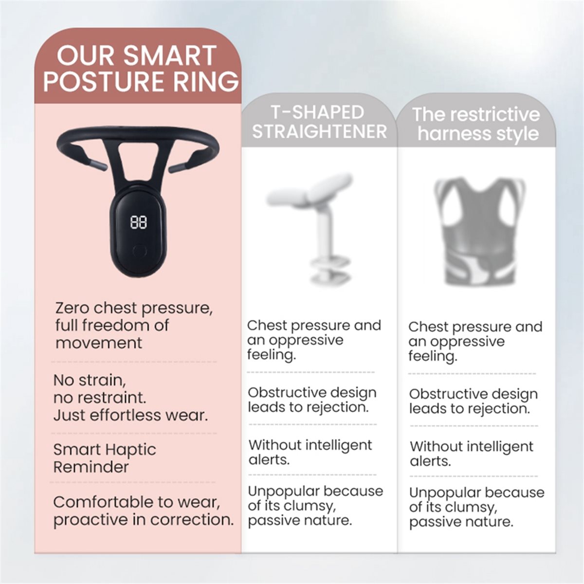 Smart Posture Sensor - [تخفيضات الجمعة السوداء] جهاز ذكي لتصحيح