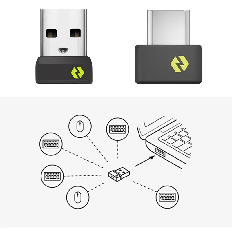 محول استقبال لاسلكي USB/USB-C  - مراجعة Wireless Keyboard Mini وسعره