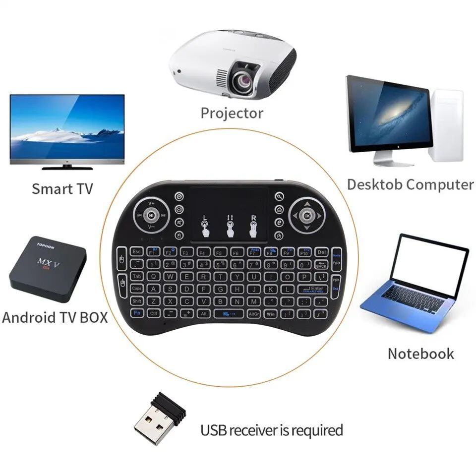 لوحة مفاتيح لاسلكية صغيرة 2.4  - مراجعة Wireless Keyboard Mini وسعره